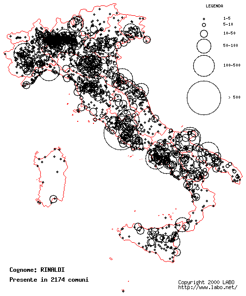 most-common-italian-surnames